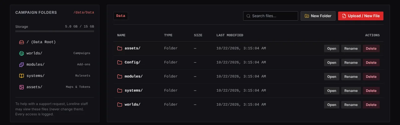 Atlas file manager showing the world's Data folders